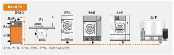 生物質鍋爐廠家